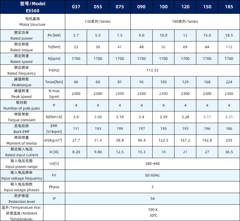 5d59159e-ecbd-4853-88ec-9ad2c3c0e949