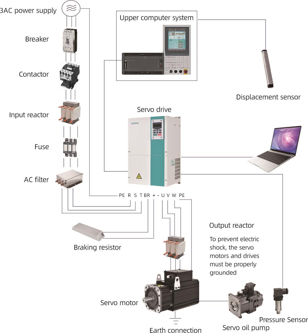 液压伺服系统原理图