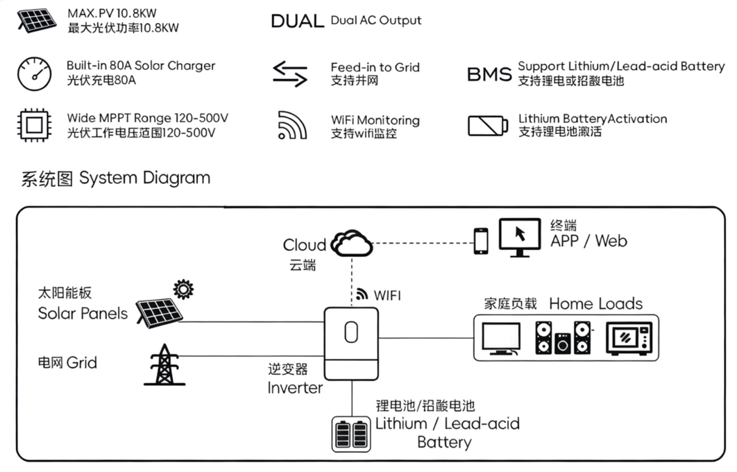 aa47573d-2a89-4809-b984-e92b8c4640c5